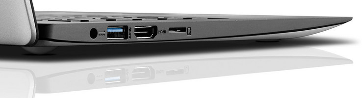 Lado izquierdo: conector de alimentación, USB 3.1 Gen 1 Type-A, HDMI, lector de tarjetas microSD