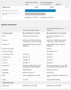 Nvidia GeForce RTX 4080 vs RTX 3080 Vulkan (imagen vía Geekbench)