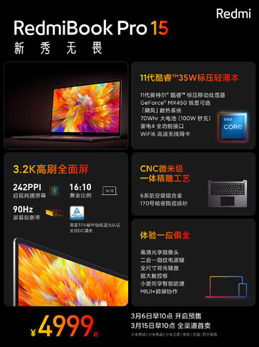 RedmiBook Pro 15. (Fuente de la imagen: Xiaomi)