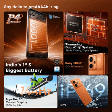 Especificaciones clave del Realme P4 Power 5G (Fuente de la imagen: Realme)