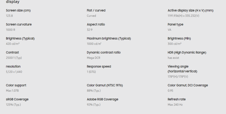 Especificaciones del monitor de juego del Samsung Odyssey G8 (imagen a través de Samsung)