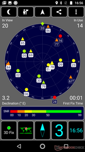 Recepción GPS en exteriores