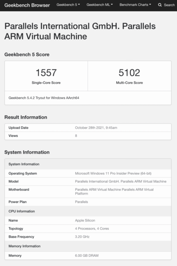 (Fuente de la imagen: Geekbench)