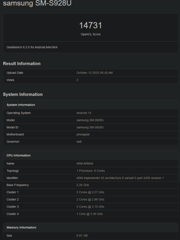 Benchmark OpenCL del Snapdragon 8 Gen 3 (imagen vía Geekbench)