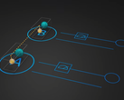 Qubits entrelazados separados por 40 metros de fibra óptica (Fuente de la imagen: Photonic)