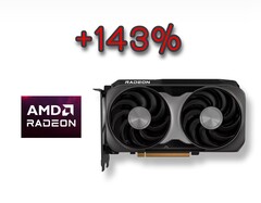 La impresionante y bien de precio Radeon RX 9060 XT derrotó a la RTX 5060 Ti con más de un 143% más de votos. (Fuente de la imagen: AMD, editado)
