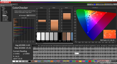 ColorChecker después de la calibración