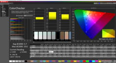 ColorChecker antes de la calibración