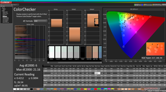 ColorChecker antes de la calibración