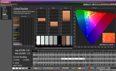 Análisis de color (precalibración)