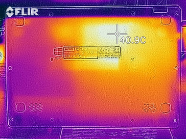 Imagen térmica del fondo bajo carga