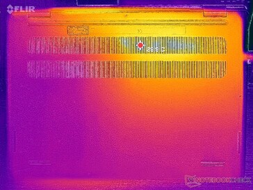 Sistema inactivo (cubierta D)