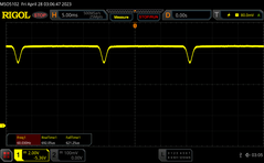 100% de luminosidad + oscurecimiento al 80%: atenuación CC 60 Hz (240 cd/m²)