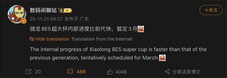 (Fuente de la imagen: Digital Chat Station)