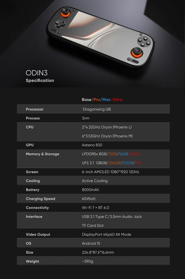 AYN ha modificado la hoja de especificaciones del Odin 3 para mostrar el cambio al almacenamiento UFS 3.1.