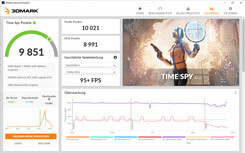 Time Spy (actualización de FW)