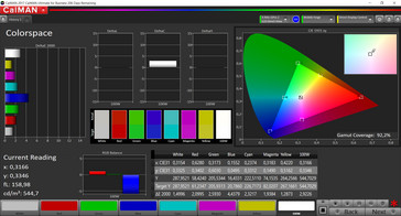 CalMAN - Espacio de color (modo de color: estándar, temperatura: cálido, espacio de color de destino: sRGB)