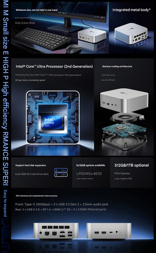 Principales características del mini PC (traducción automática)