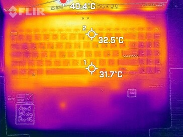 Termografía - arriba, inactivo