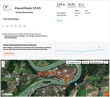 Prueba GPS Xiaomi Redmi 15 4G: visión general