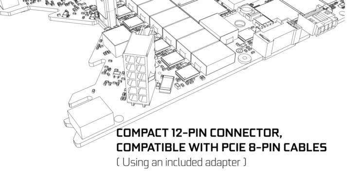 NVIDIA unveiled its new 12-pin connector ahead of last week's GeForce Special Event. (Image source: NVIDIA)