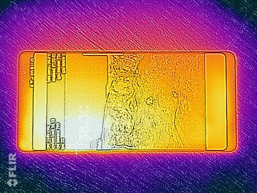 temperaturas superficiales del Samsung Galaxy Note 8 medidas con cámara de infrarrojos Flir One.