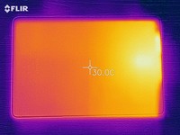 Calorimetría de la parte trasera del dispositivo bajo carga