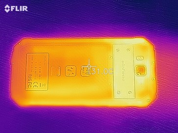 Calorimetría de la parte inferior del dispositivo bajo carga