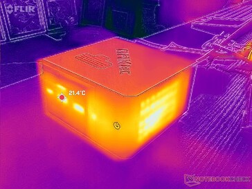 Sistema inactivo (Frontal)