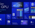Los portátiles Intel Arc 140V pueden consumir un 50 por ciento menos de energía que la Radeon 890M a la vez que ofrecen casi el mismo rendimiento en los juegos (Fuente de la imagen: Intel)