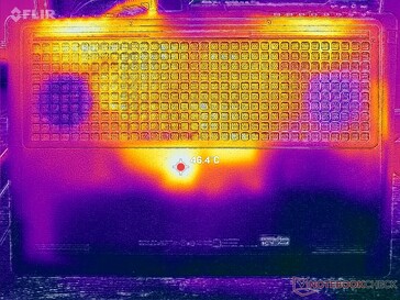 Prime95+Tensión FurMark (cubierta D)