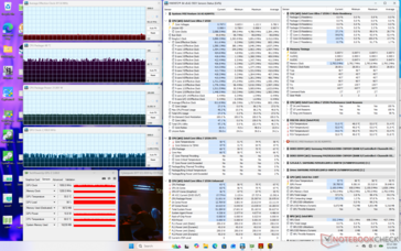 La tensión de Cyberpunk 2077