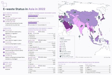 Detalles del reciclaje de residuos electrónicos en Asia. (Fuente: Informe Global E-waste Monitor 2024)