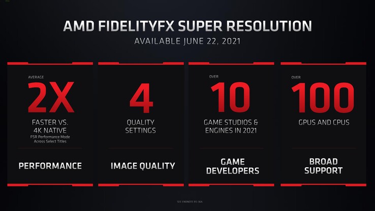 AMD FSR estará disponible a partir del 22 de junio. (Fuente: AMD)