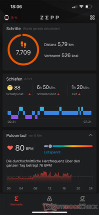 seguimiento de la actividad en la aplicación