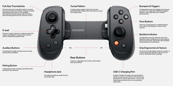El Backbone One Pro sigue teniendo un conector de audio y un puerto USB-C para carga passthrough. (Fuente de la imagen: Backbone)