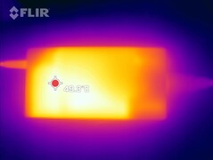 Fuente de alimentación para la prueba de esfuerzo de imagen térmica
