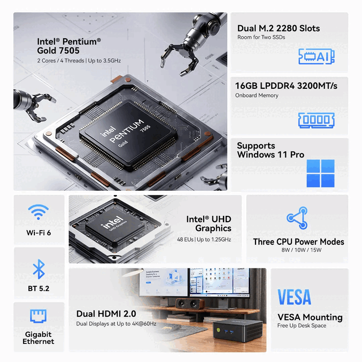 Características del GMKTec NucBox G3 Ultra