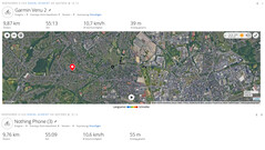 Prueba GPS: Resumen