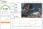 Fire Strike (enchufado; modo de rendimiento, overclocking)