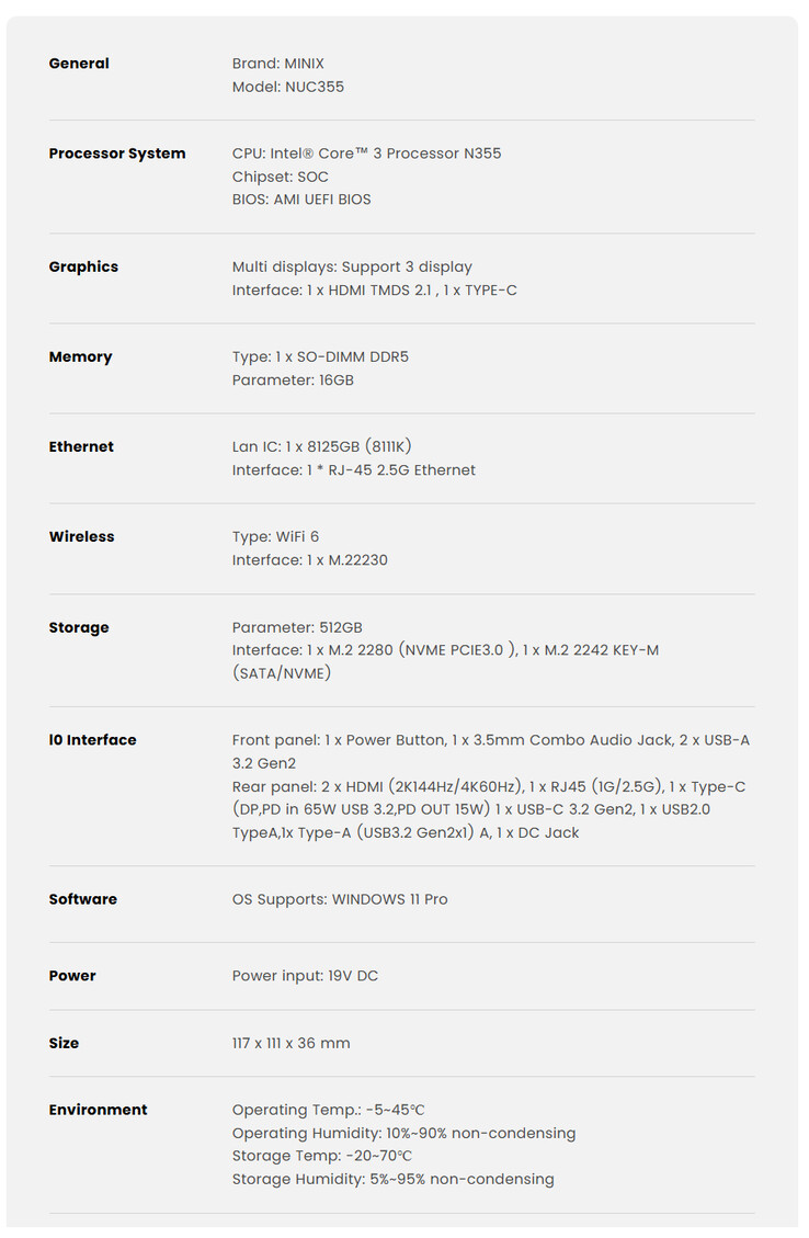 Especificaciones completas del mini PC (Fuente de la imagen: Minix)