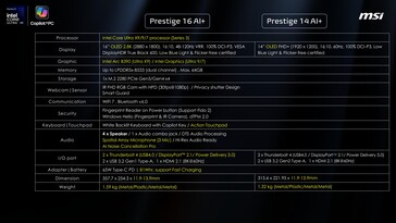 MSI Prestige 16 AI+: Especificaciones. (Fuente de la imagen: MSI)
