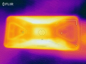 Mapa de calor atrás