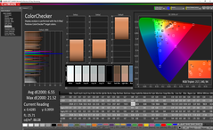 ColorChecker