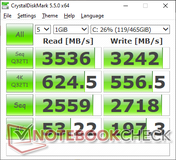 CDM 5.5 (SSD)