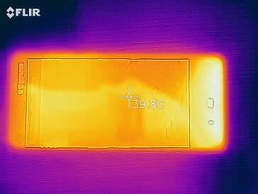 Mapa de calor frontal