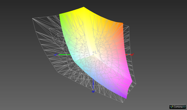 Cobertura de espacio de color Adobe RGB: 59.2%