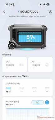 Panorama general (1)