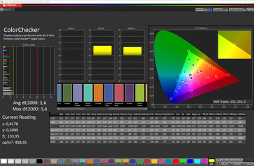 Colores (perfil de color: original, espacio de color de destino: sRGB)