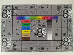 Xiaomi 15 Ultra: Prueba de nitidez